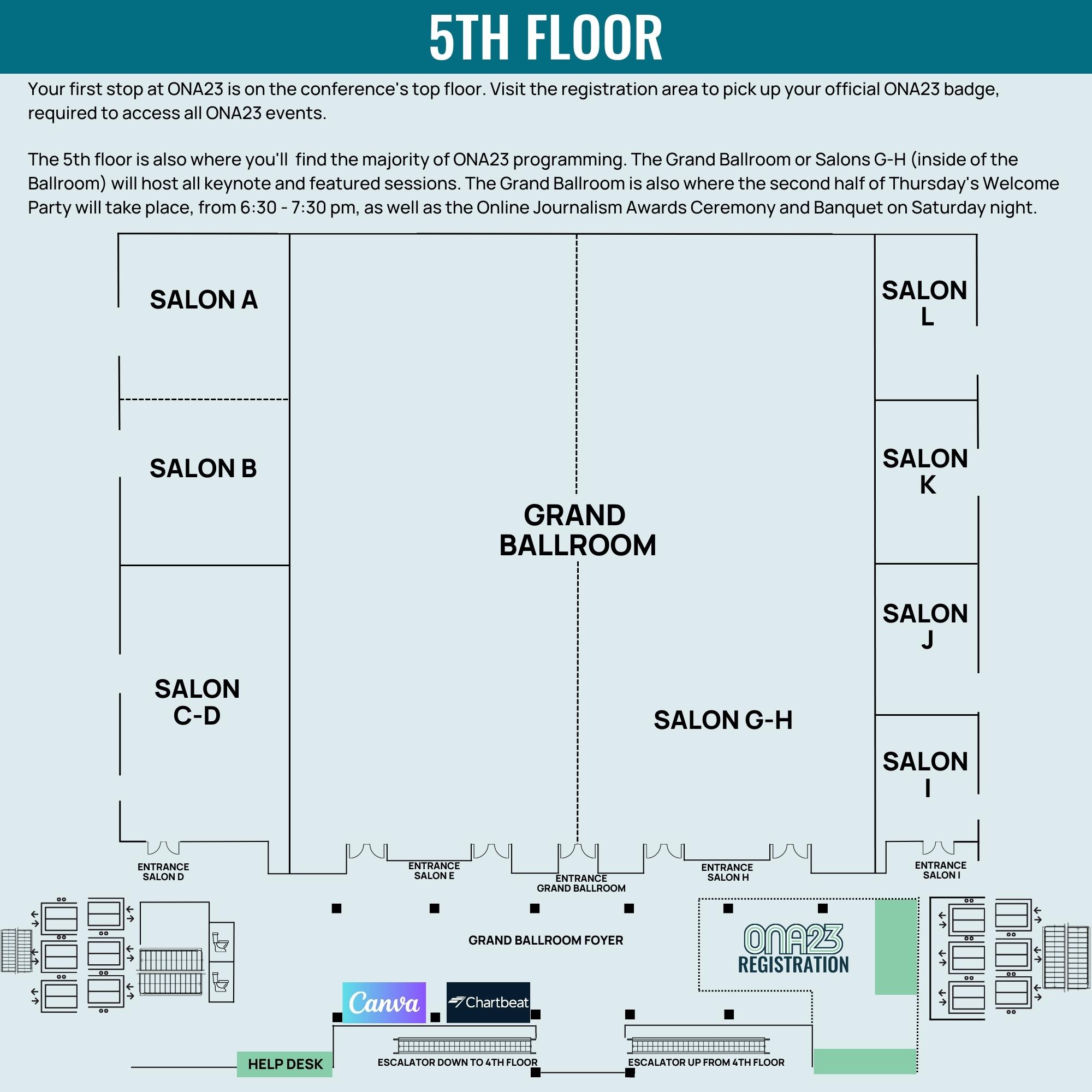 ONA23 Map of 5th Floor